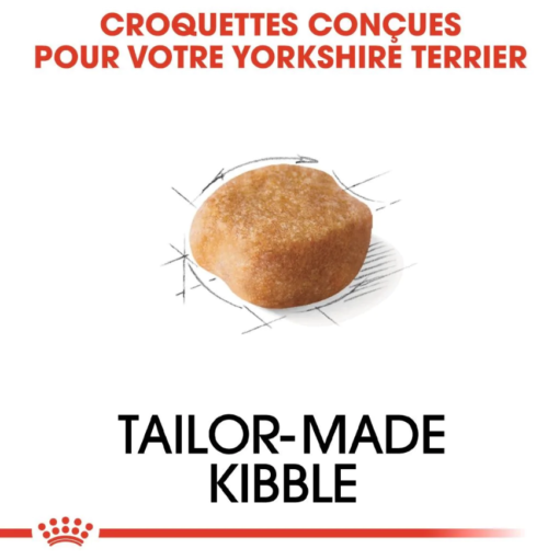Royal Canin Yorkshire Terrier Adulte 1.5 Kg Promo – Image 3