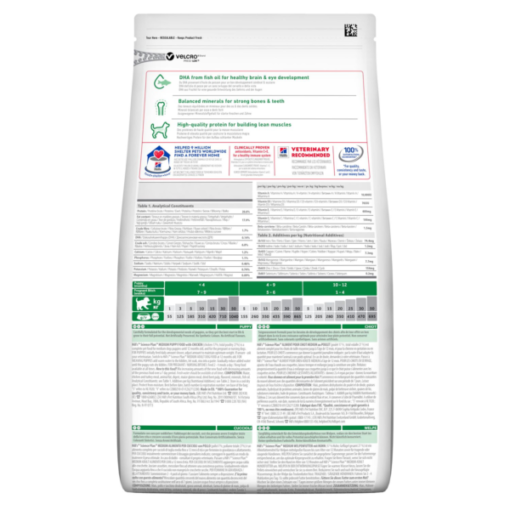 Hill’s Science Plan Aliment Pour Chiot Medium Au Poulet (2.5kg | 14kg) – Image 2