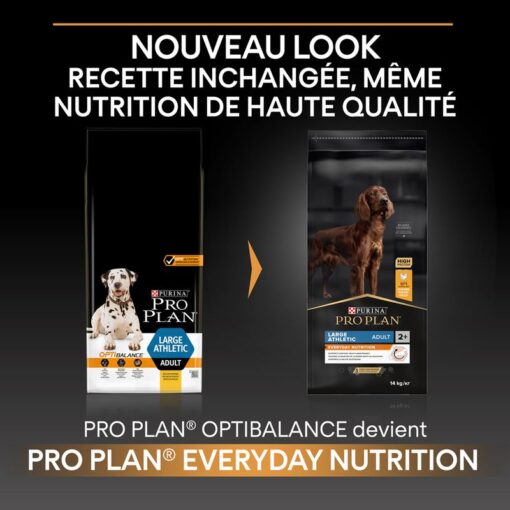 Pro Plan Large Athletic adult 14kg – Image 3