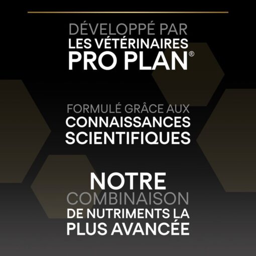 Pro Plan Large Athletic adult 14kg – Image 5