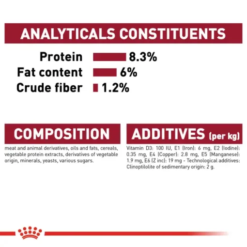 Royal Canin Medium Puppy (Chiot) Sauce - 140g – Image 3