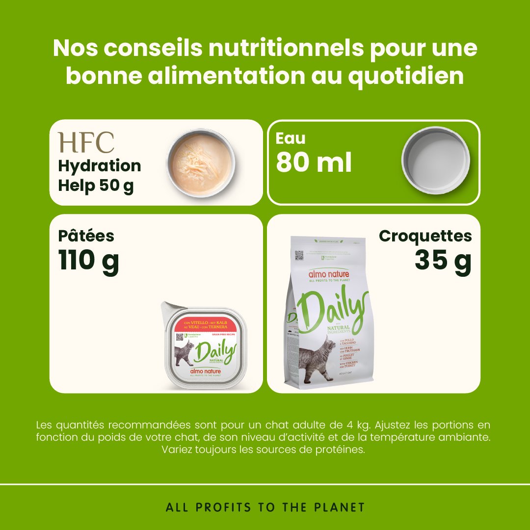 Almo Nature Daily Barquette en Sauce 100g | Chat Adulte | Dinde – Image 4