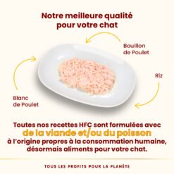 Alternative view of Almo Nature HFC Natural 70g | Chat Adulte | Filet Poulet