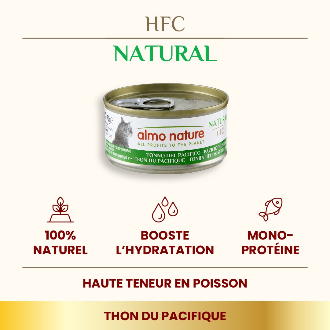 Almo Nature HFC Jelly 70g | Chat Adulte | Thon en Gelée – Image 4