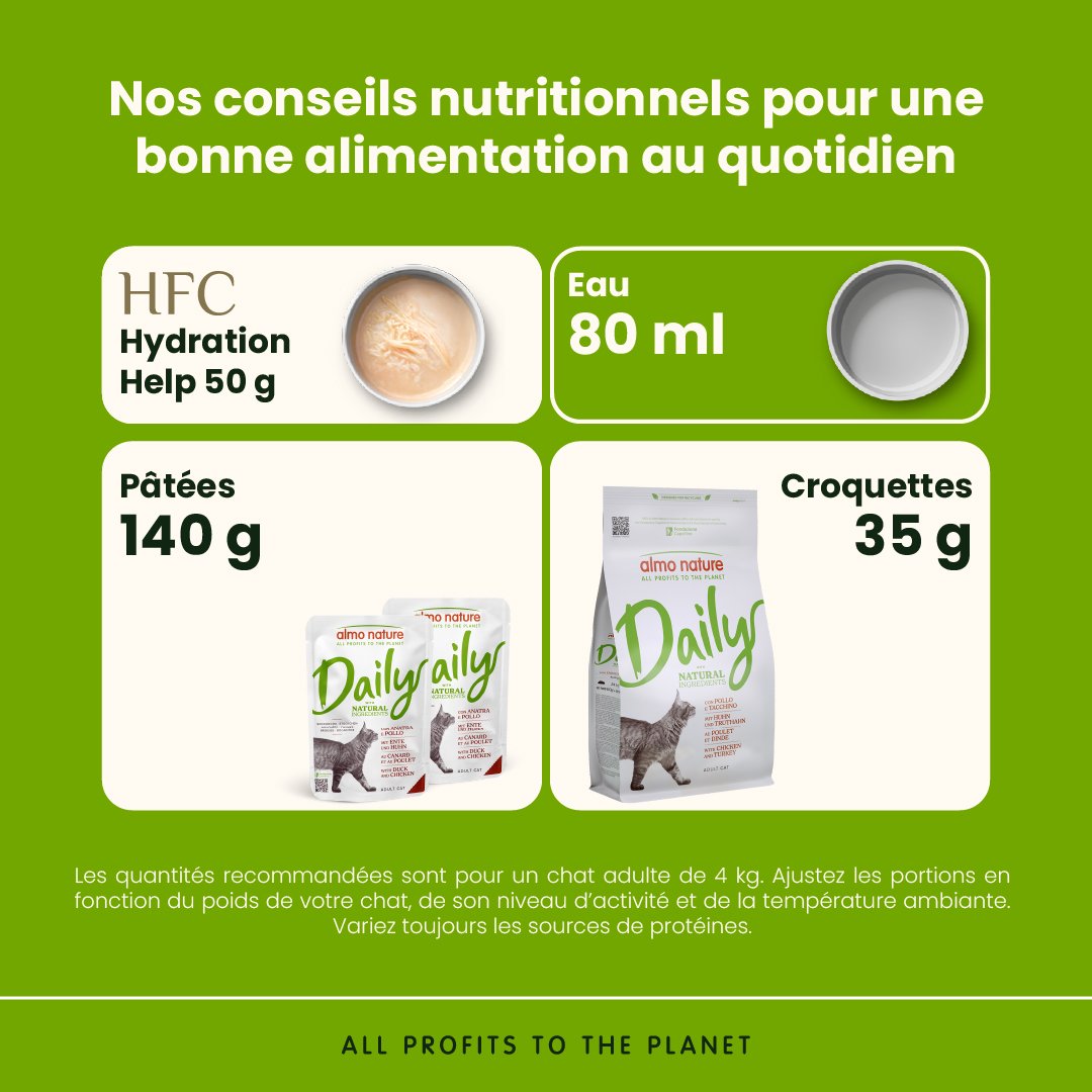 Almo Nature Daily en Sauce 70g | Chat Adulte | Poulet Et Canard – Image 3