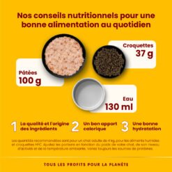 Almo Nature HFC Highly Appetizing 50g | Chat Adulte | Filet de Thon – Image 3