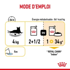 Royal Canin Sensory Taste Pour Chat 85g – Image 3
